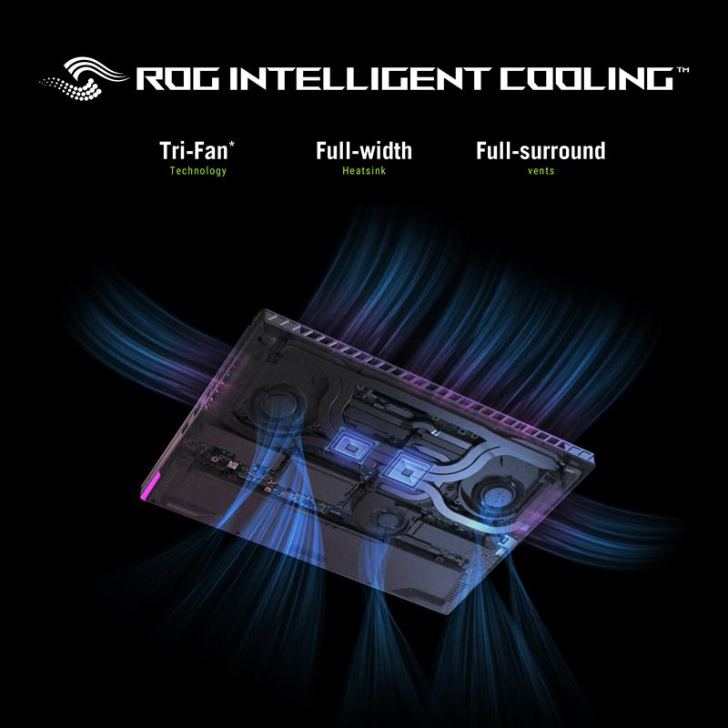 ASUS ROG Strix G18 G814PP-DS94 Gaming Laptop