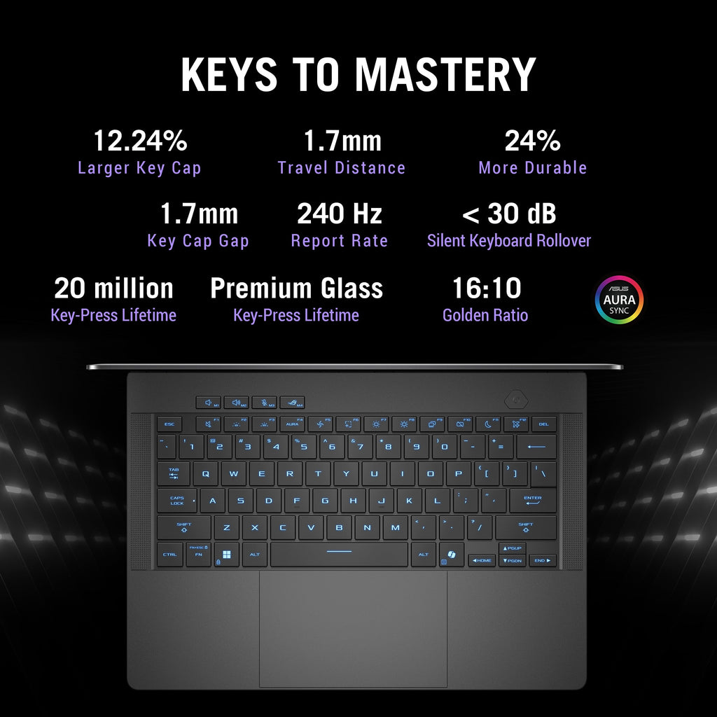 ASUS ROG Zephyrus G14 GA403UP-CS96 Gaming Laptop