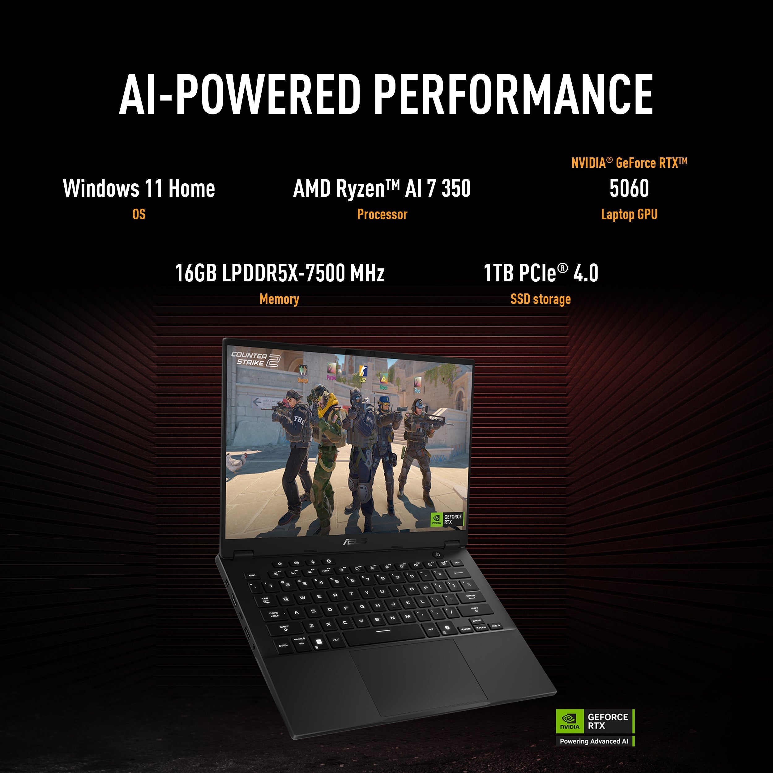 ASUS TUF Gaming A14 FA401KM-DS74 Gaming Laptop