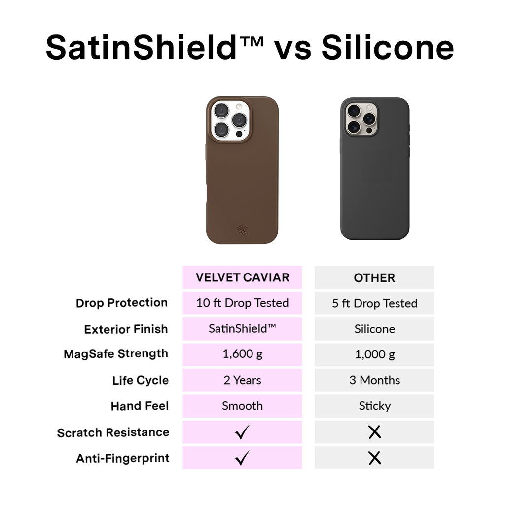 Espresso Brown iPhone Case