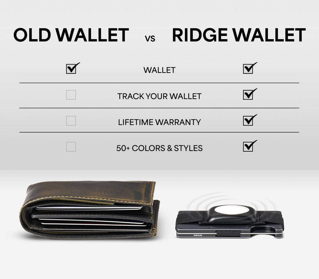 Ridge Wallet - Purdue Boilermakers