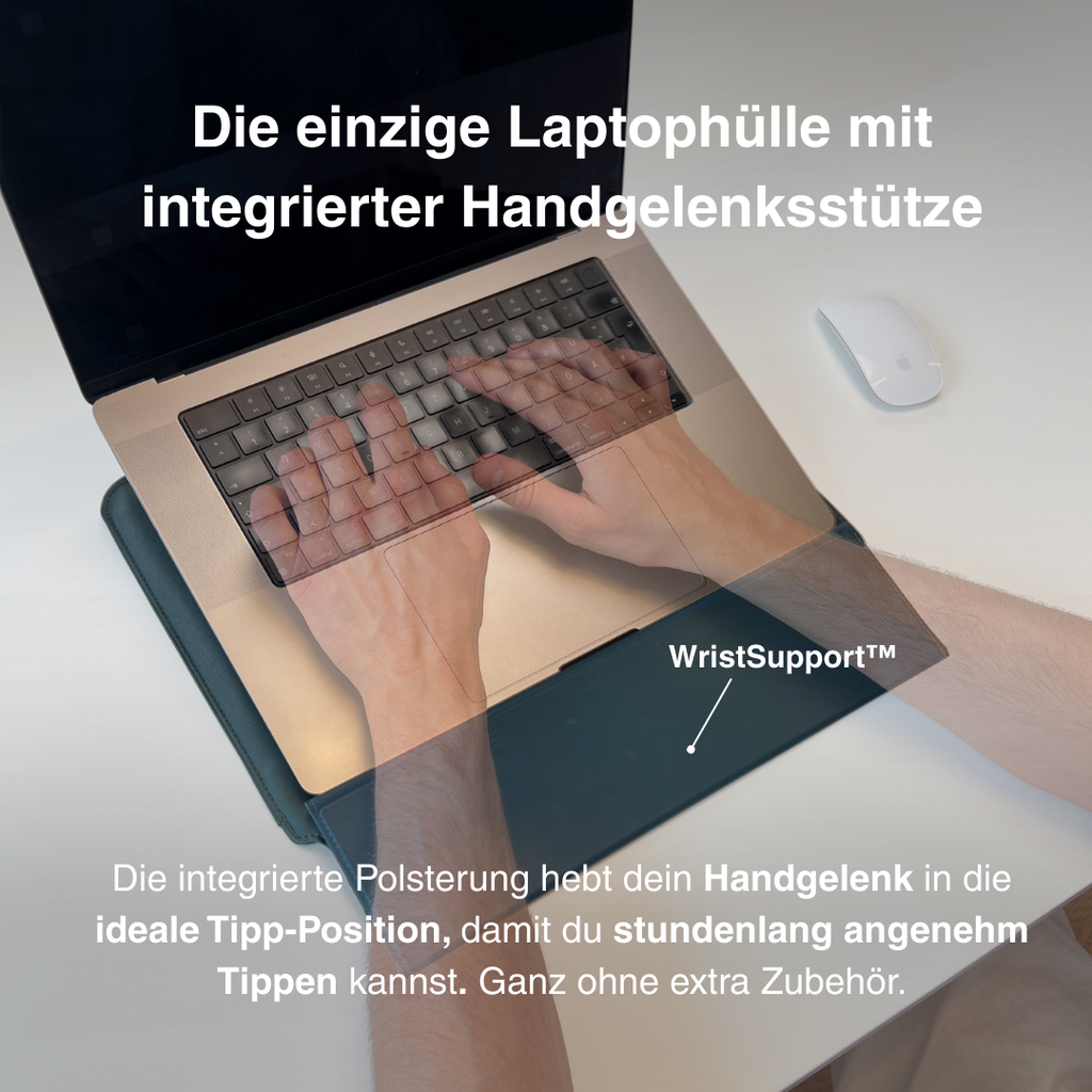 ERGO SLEEVE™ – 4-in-1 Ergonomisches Workstation-Set