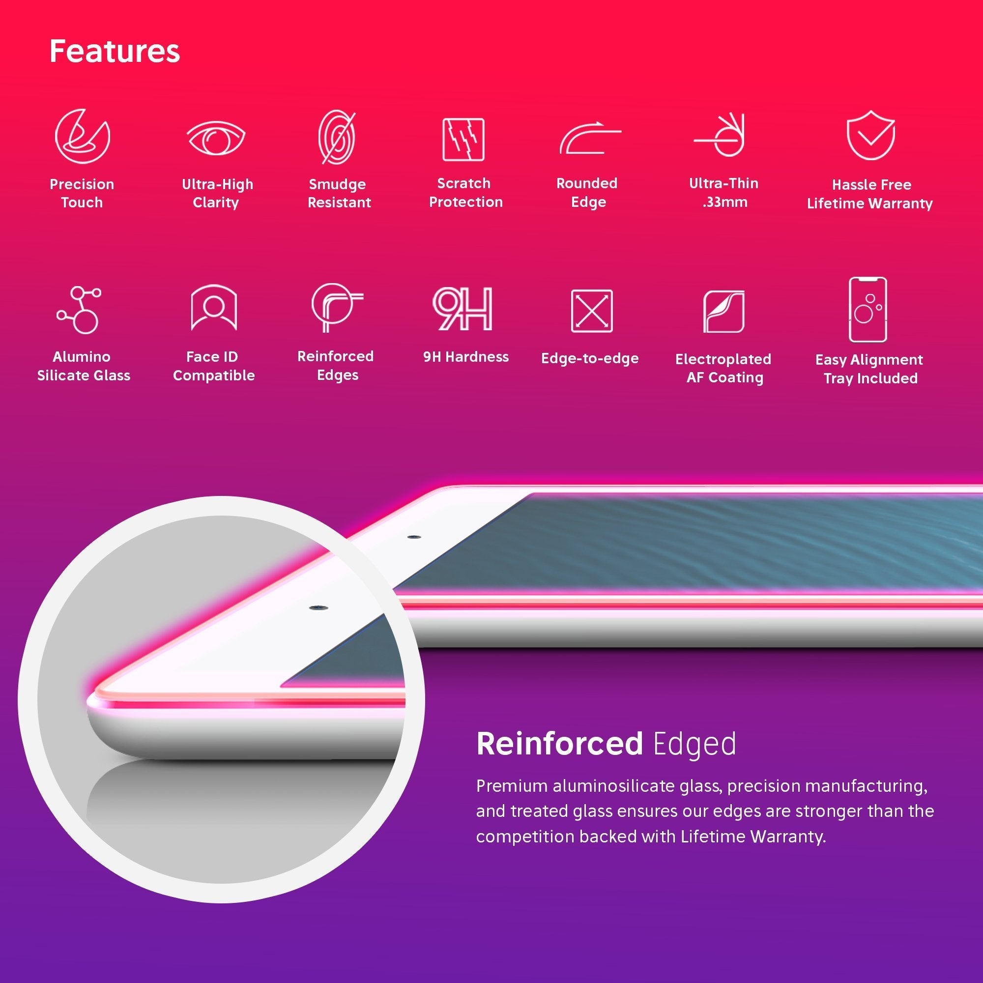 NanoArmour 9.7-inch for iPad 6/5 / iPad Pro 2016 Anti-Glare  Matte Screen Protector
