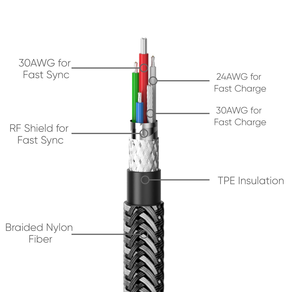 FLOLAB Alumiflo: USB-C to C Cable for Lightning-Fast Charging