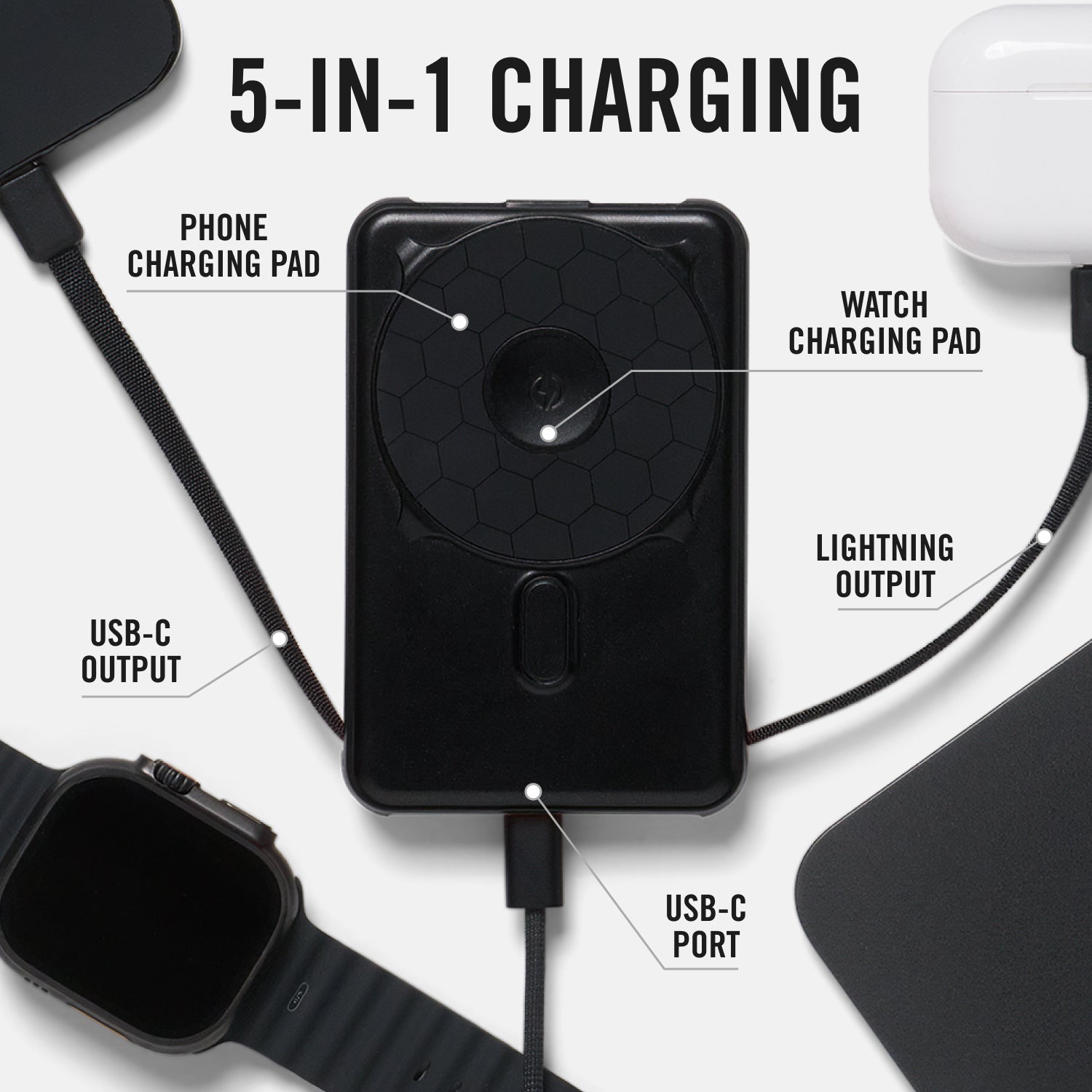 Everyday Charging Kit - iPhone 16 Pro - Lavender