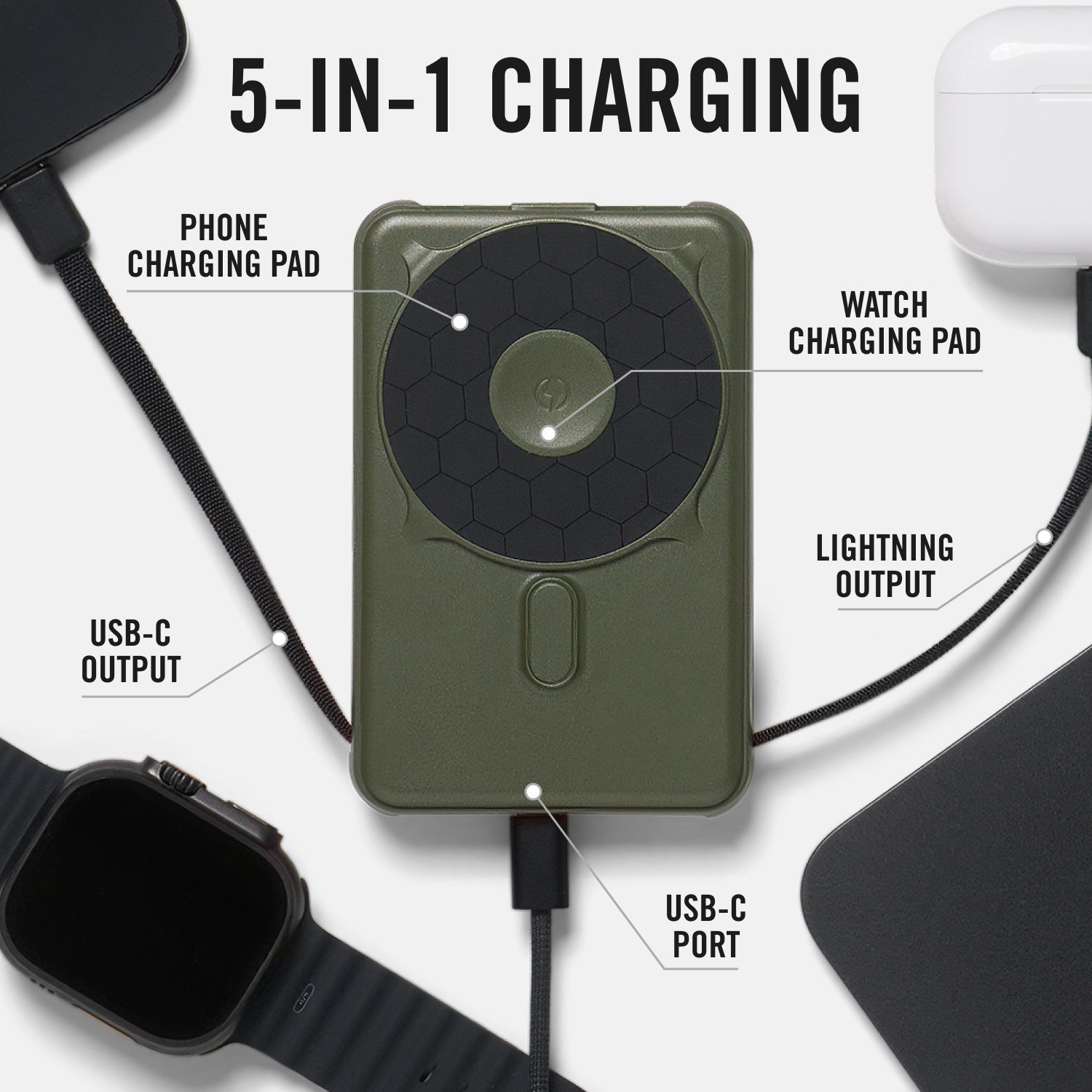 Everyday Charging Kit - iPhone 16 Plus - Matte Olive