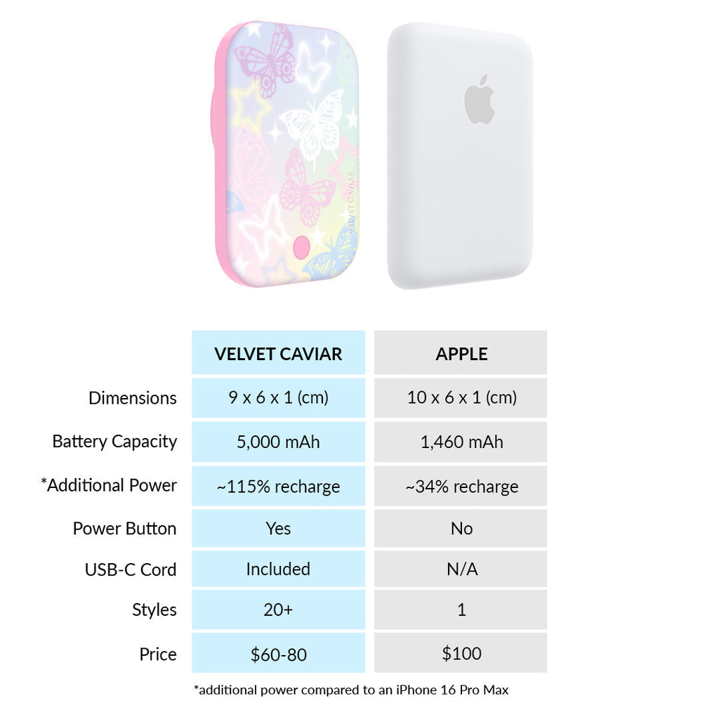 Butterfly Fantasy MagSafe Battery Power Pack