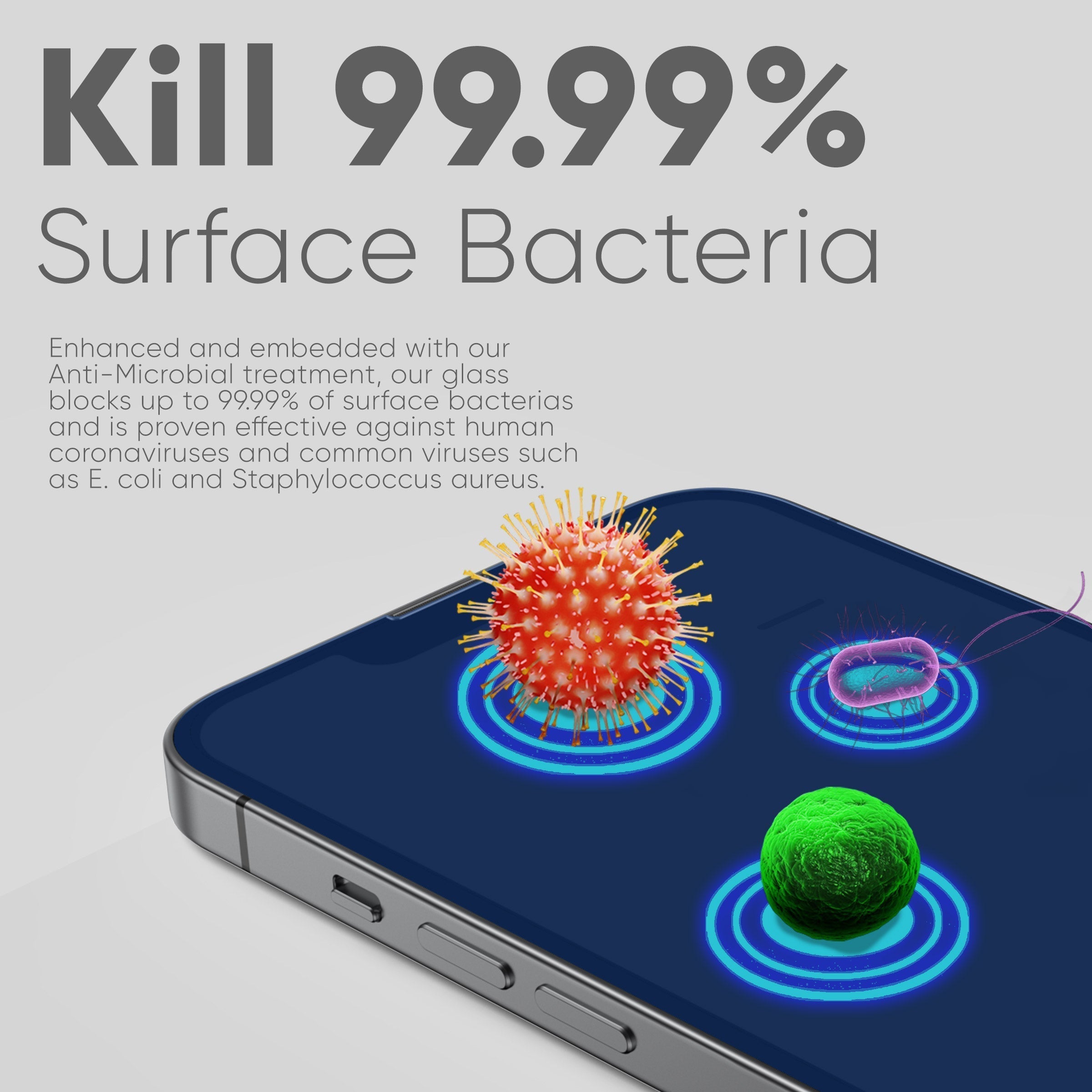 NanoArmour for iPhone 14 Plus Screen Protector Anti-Dust Edge-to-Edge Blue Light Blocker