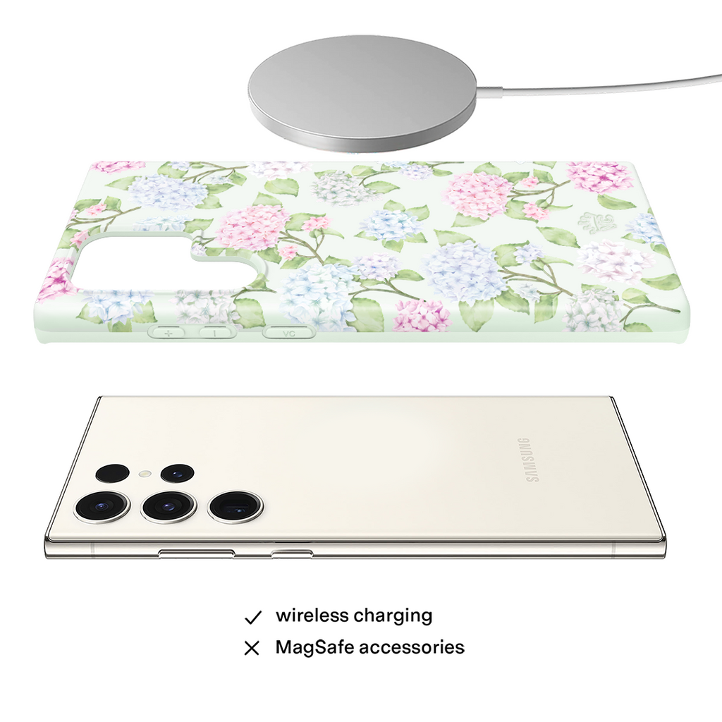 Hydrangea Floral Samsung Case
