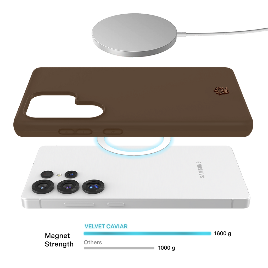 Espresso Brown Samsung Case