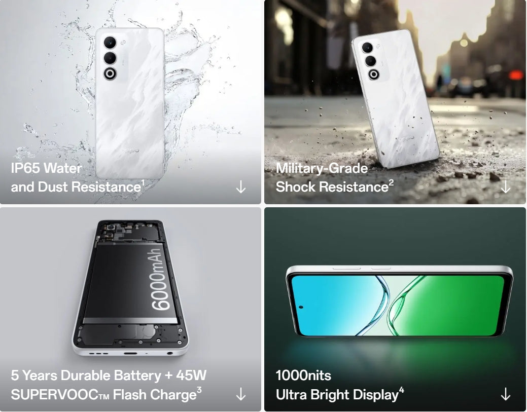 OPPO A5m